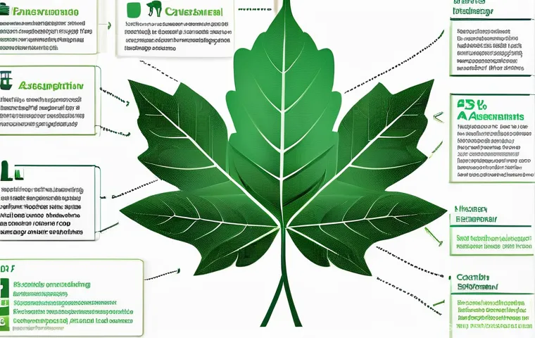 사모펀드 투자 리포트 작성법 - **Pakistan's Dynamic Growth Sectors: A Landscape of Opportunities**
    "A vibrant and optimistic pa...